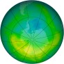 Antarctic Ozone 1988-11-11